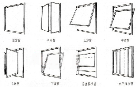 维盾断桥铝门窗