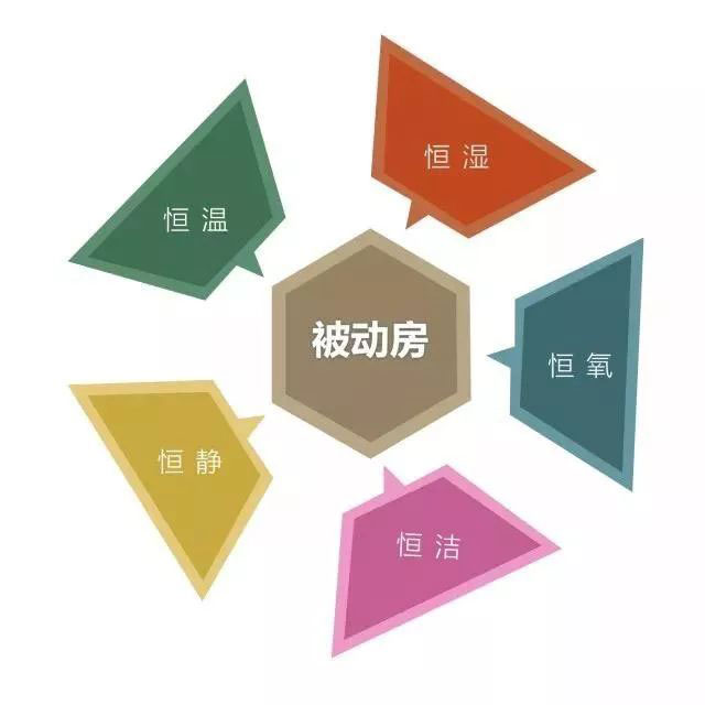 维盾断桥铝门窗