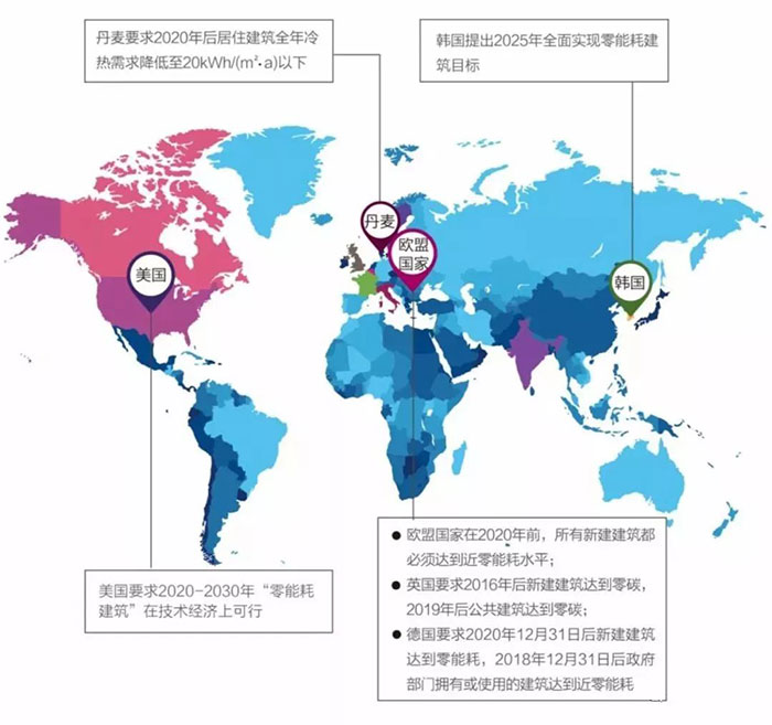 维盾断桥铝门窗