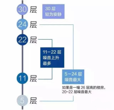 维盾断桥铝门窗