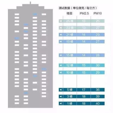 维盾断桥铝门窗